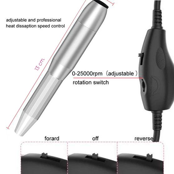 Personal Drill 3